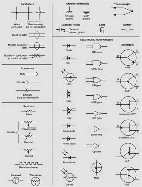 Electrical Wiring Diagrams for Air Conditioning Systems â€“ Part One ...