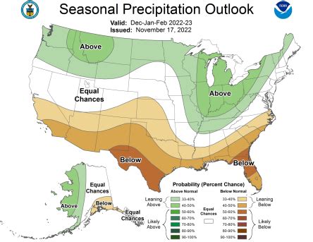 2022-2023 Winter Outlook for Northeastern SC and Southeastern NC