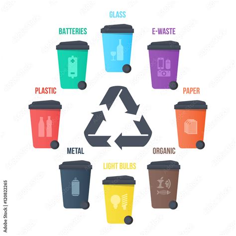 recycle waste bins vector illustration different types of recycling ...