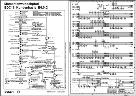 Bosch Ecu Pinout Diagrams