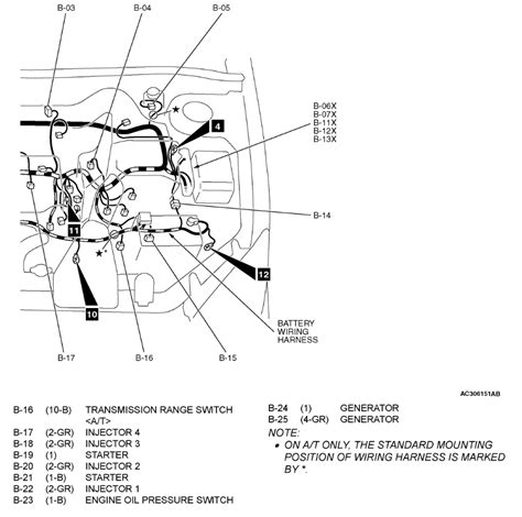 Engine Wiring Harness Diagram Needed: My Friend Was Recently Given...