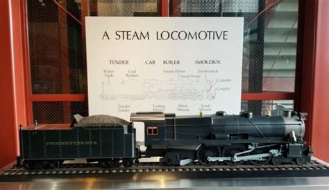 Steamtown National Historic Site - Pennsylvania | Park Ranger John