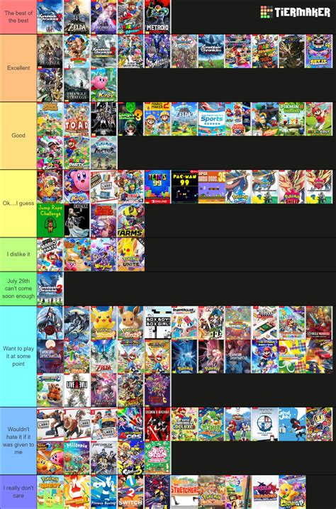 My personal Nintendo Switch games tier list : r/casualnintendo