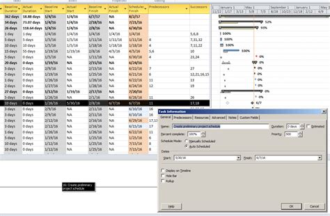 planning - In Microsoft Project why is my actual duration calculating to 0 days? - Project ...