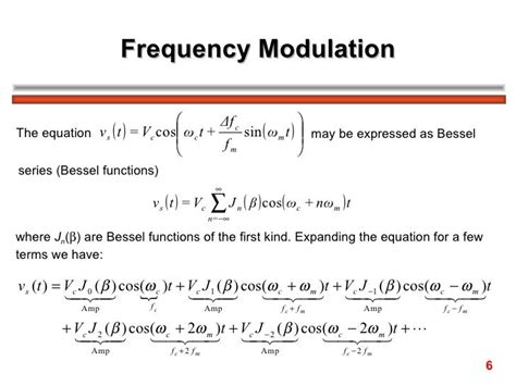 Frequency modulation