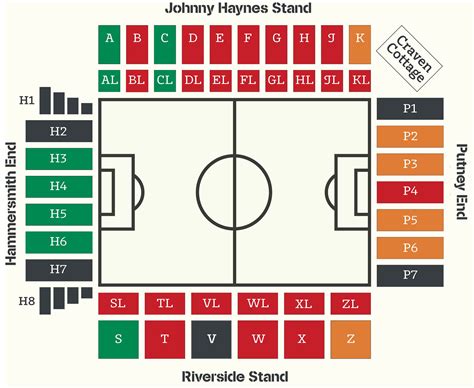 Craven Cottage Seating Plan - Seating plans of Sport arenas around the ...