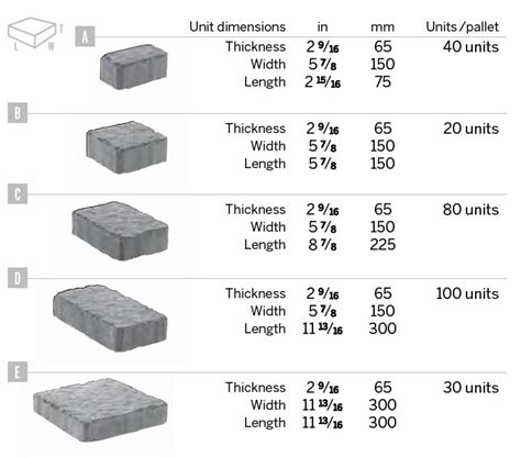 Day & Campbell Limited-Autoclaved and Concrete Slag Block - Acousta-Wal,Hamilton Ontario Canada