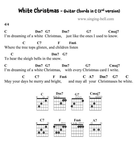 18 Easy Christmas Songs on the Guitar with Chords and Tabs : Singing Bell