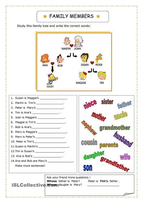 Family | Material escolar en ingles, Vocabulario en ingles, Ingles niños