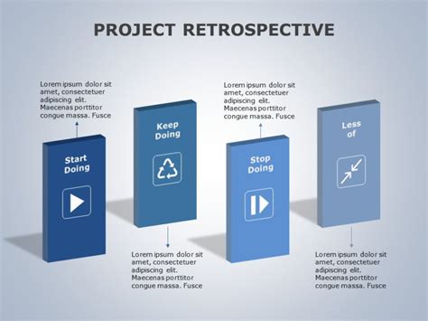 Project Retrospective Template