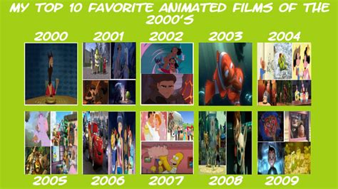 My Top 10 Favorite Animated Movies from the 2000's by McConahey503 on DeviantArt