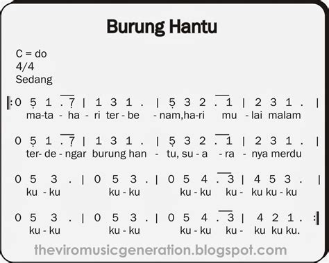 The Viro: Notasi angka lagu anak-anak " Burung Hantu