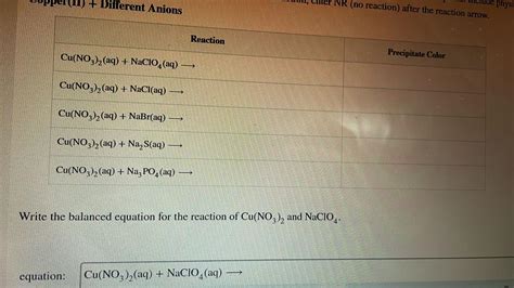 Solved Question 4 of 10 Write the balanced equation for the | Chegg.com | Chegg.com