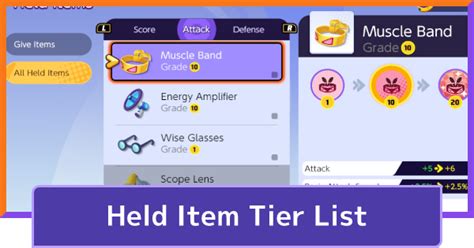 Held Items Tier List | Pokemon UNITE - GameWith