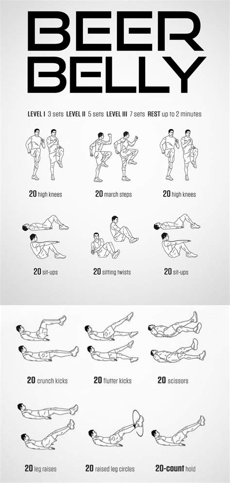 Pin on workouts