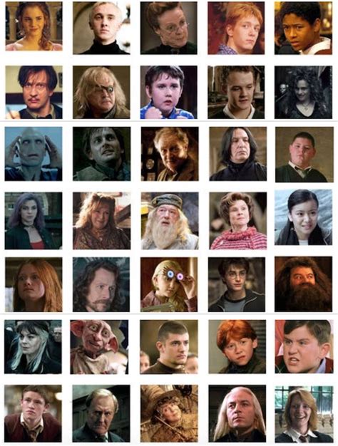 Harry Potter Characters Quiz - By deepakojha89