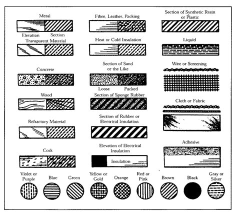 Drainage Drawing Symbols at PaintingValley.com | Explore collection of ...