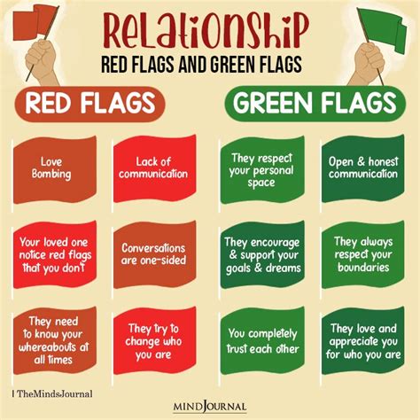 Top 97+ Pictures Red White And Green Flag With Eagle Sharp