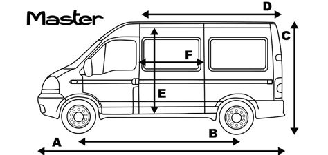 Renault Master II - Specifications, TRANSIT CENTER