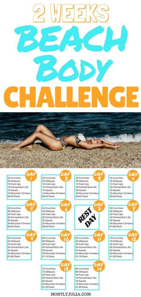 Beach body full body workout challenge. At home full body workout plan to lose weight fast. Full ...