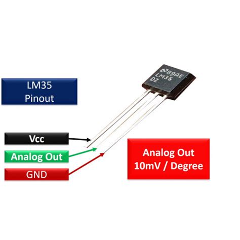 LM35 Temperature Sensor