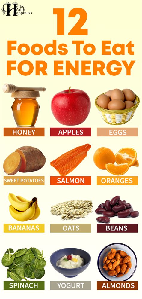 12 Foods To Eat For Energy - Herbs Health & Happiness