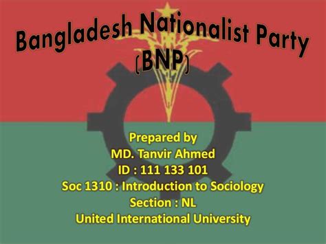 Bangladesh nationalist party