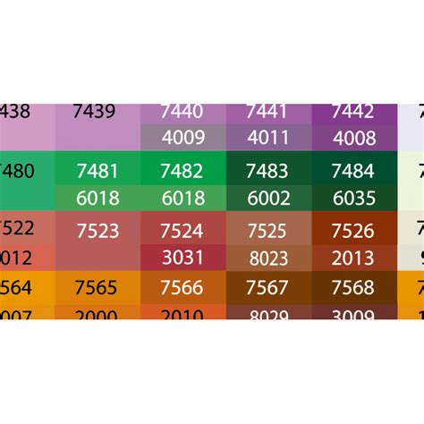 Converting Patone colours to the best matching RAL Classic version