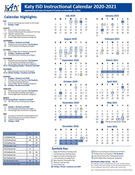 Villanova University Academic Calendar Spring 2023 ...