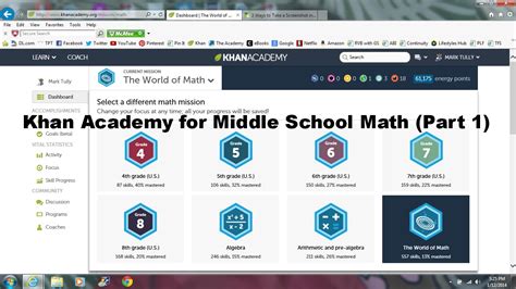 The Khan Academy for Middle School Math