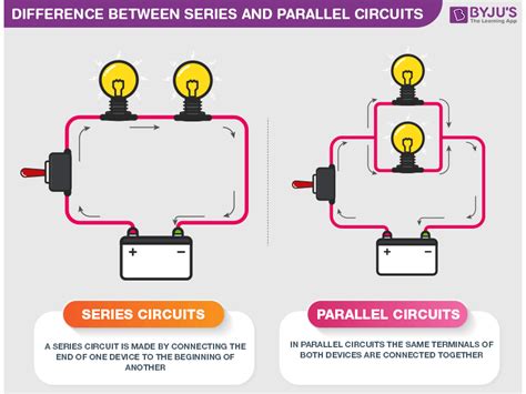 Difference Between Parallel And Series Circuits