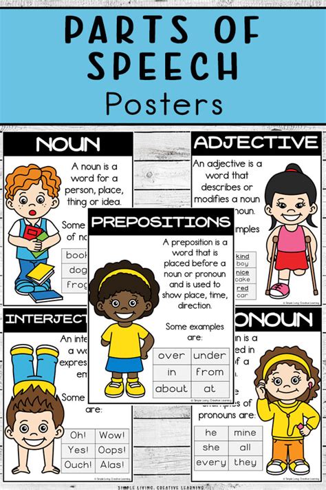 Parts of Speech Posters - Simple Living. Creative Learning