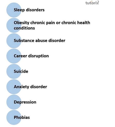 Dependent Personality Disorder