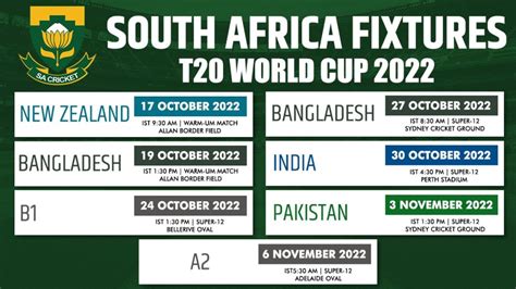 T20 World cup 2022: South Africa Fixtures, Schedule, Dates and Time