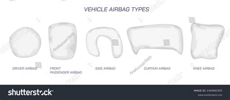 10 Knee Airbag Images, Stock Photos, 3D objects, & Vectors | Shutterstock