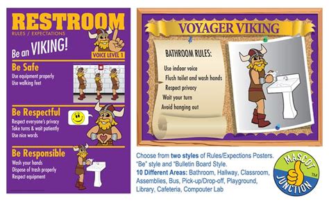 Viking Rules Posters - Mascot Junction