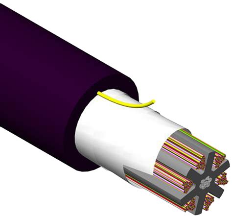 New ultra-high-fiber-count ribbon cables from Sumitomo Electric Industries - Wire Tech World