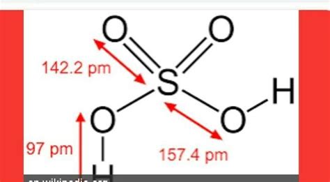 who is the molecular formula of H2SO4 - Brainly.in