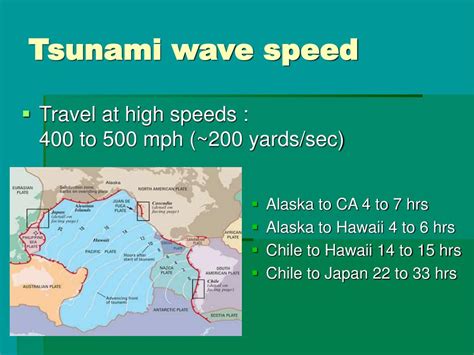 PPT - Tsunami PowerPoint Presentation, free download - ID:1466246