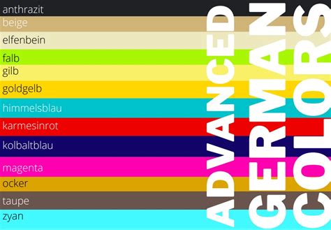 German Colors and Shapes Vocabulary – My Germanized Life