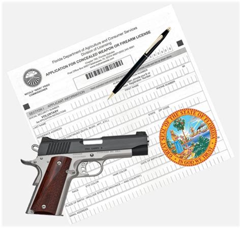 FLORIDA - Knowing Your Gun Rights - In-Gauge of Polk County - A non ...