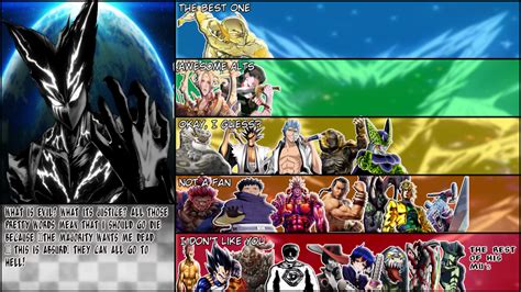 Garou Matchups Tier List by Lars125 on DeviantArt