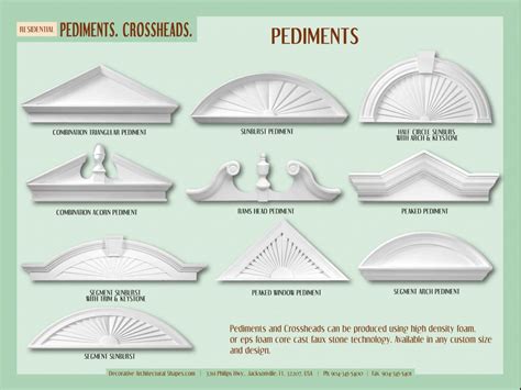 PEDIMENTS – Decorative Architectural Shapes