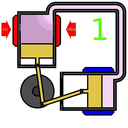 Making a Stirling Engine - Engineering Romanticism