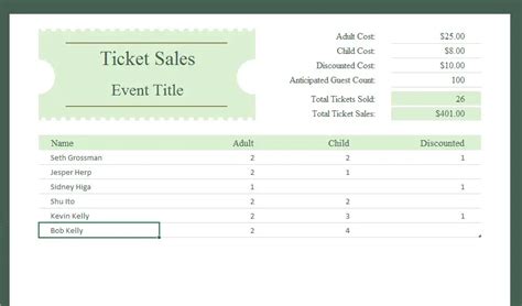 Ticket Sales Tracker