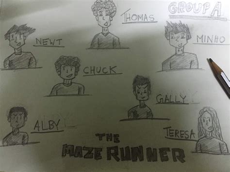 My maze runner fanart | The Glade Amino