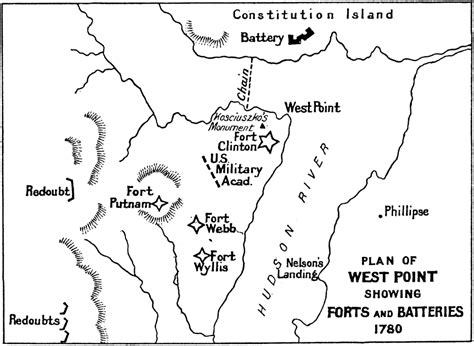 Plan of West Point showing Forts and Batteries