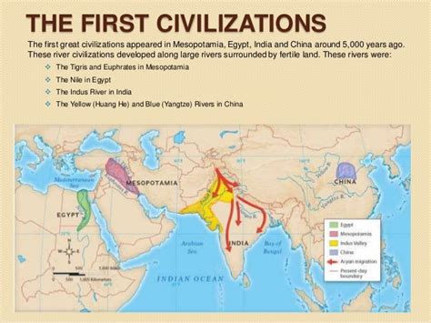 Unit 9: Ancient Civilizations