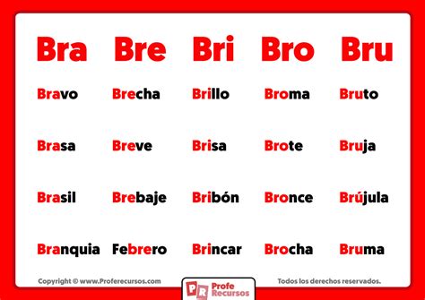 Palabras con Bra Bre Bri Bro Bru