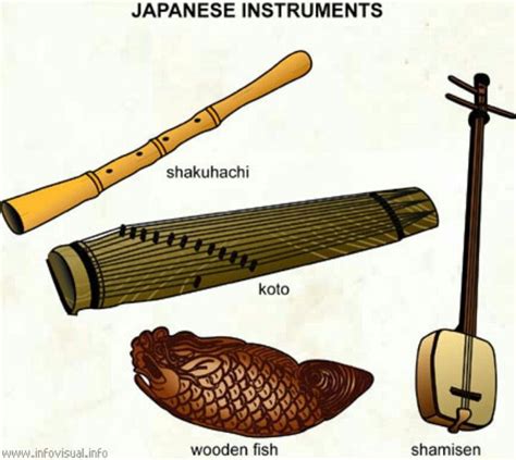 JAPANESE INSTRUMENT THE shakuhachi, koto, wooden fish, shamisen(AC) | Japan music, Japanese, Japan